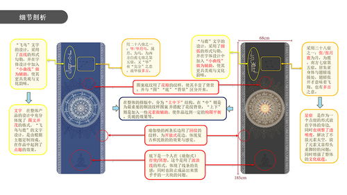 铜鼓纹韵·瑜伽垫——传承与放松的完美融合